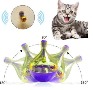 Cat IQ Treat Toy - Furwell Co™